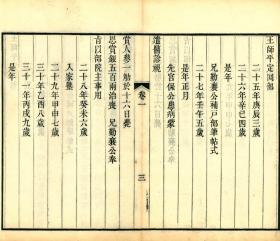 【提供资料信息服务】古籍善本仿真复刻_底本为清道光二十一年刻本:懋亭自定年谱,线装原书为4册,长龄撰,本店此处销售的为该版本的原大全彩、仿真微喷、宣纸线装本。