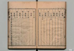 【提供资料信息服务】二十一史识余，张墉著，明崇祯15年序刊本，37卷10册955页，日本内阁文库藏，平装为4册，本店此处销售的为该版本的彩色高清缩印仿古道林纸、无线胶装平装本。