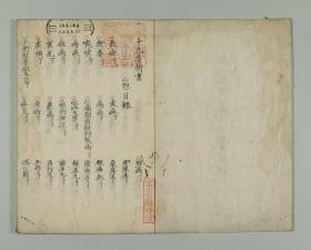 【提供资料信息服务】古籍善本仿真复刻_底本为和写本：十九方術書 十九方术书 ，线装为1册，永田徳本著。本店此处销售的为该版本的原大全彩、仿真微喷、宣纸线装本。