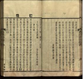 【提供资料信息服务】：五代诗话，10卷，王士禛编，清乾隆19年（1754）杞菊轩刻本，线装原书为4册，本店此处销售的为该版本的原大彩色、仿真微喷、宣纸线装影印本。