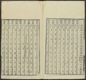【提供资料信息服务】大清道光八年岁次戊子时宪书，钦天监编，清道光钦天监朱墨套印本，1卷21页，线装为1册