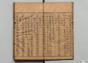 【提供资料信息服务】鼎雕陈氏家传如宜妙济回生捷录，陈嘉猷著，明万历38年黄廉斋刊本，2卷2册125页，日本内阁文库藏，平装为1册，本店此处销售的为该版本的彩色高清缩印仿古道林纸、无线胶装平装本。