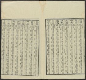 【提供资料信息服务】大清道光八年岁次戊子时宪书，钦天监编，清道光钦天监朱墨套印本，1卷21页，线装为1册