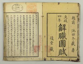 【提供资料信息服务】古籍善本仿真复刻_底本为日本文政五年刻本：質測窮理解臓図賦 质测穷理解脏图赋，平装为1册，池田義之著，小森桃塢(啓)閲。本店此处销售的为该版本的彩色高清、无线胶装本。