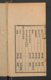 【提供资料信息服务】:英国税则条款,后附照会,清咸丰8年刻本,线装原书为1册,本店此处销售的为该版本的原大彩色、仿真微喷、宣纸线装本。