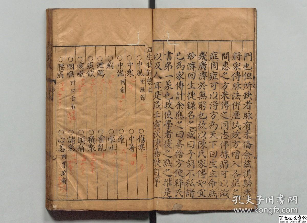 【提供资料信息服务】鼎雕陈氏家传如宜妙济回生捷录，陈嘉猷著，明万历38年黄廉斋刊本，2卷2册125页，日本内阁文库藏，平装为1册，本店此处销售的为该版本的彩色高清缩印仿古道林纸、无线胶装平装本。