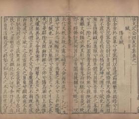 【提供资料信息服务】古籍善本仿真复刻_底本为明刻本：张文定公四友亭集，线装原书为5册，张邦奇撰，本店此处销售的为该版本的原大全彩、仿真微喷、宣纸线装本。