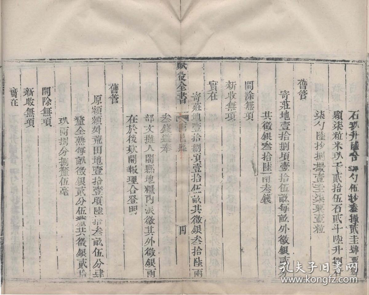 【提供资料信息服务】古籍善本仿真复刻_底本为清光绪间刻本：山东临邑县赋役全书(光绪二十二年分)，线装原书为1册，本店此处销售的为该版本的原大全彩、仿真微喷、宣纸线装本。