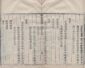 【提供资料信息服务】古籍善本仿真复刻_底本为清光绪间刻本：山东临邑县赋役全书(光绪二十二年分)，线装原书为1册，本店此处销售的为该版本的原大全彩、仿真微喷、宣纸线装本。