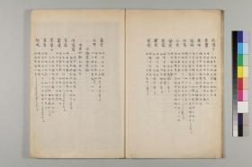 【提供资料信息服务】和写本：康赖本草，线装原书为1册，丹波康赖著，本店此处销售的为该版本的原大全彩、仿真微喷、宣纸线装本。