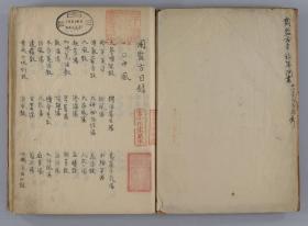 【提供资料信息服务】古籍善本仿真复刻_底本为和写本：周監方 周监方，线装为1册。本店此处销售的为该版本的原大全彩、仿真微喷、宣纸线装本。