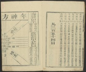 【提供资料信息服务】大清道光十四年岁次甲午时宪书，钦天监编，清道光钦天监朱墨套印本，1卷26页，线装为1册