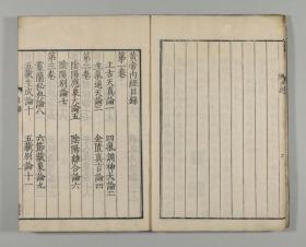 【提供资料信息服务】古籍善本仿真复刻_底本为日本安政四年刊本：  重広補註黄帝内経素問 24巻校訛，线装为6册，(唐)王冰編(宋)高保衡?林億校勘。本店此处销售的为该版本的原大全彩、仿真微喷、宣纸线装本。