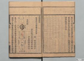 【提供资料信息服务】性理汇编,费余怀,清刊本,太极图书1卷,通书1卷,西铭1卷,正蒙1卷316页,日本内阁文库藏,本店此处销售的为该版本的原大彩色、仿真微喷、宣纸线装本。