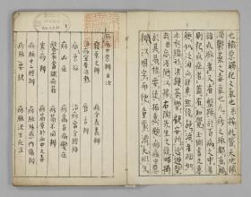 【提供资料信息服务】古籍善本仿真复刻_底本为和写本：痧病中悪弁 痧病中恶辩，平装为1册，山瀬柳庵著。本店此处销售的为该版本的彩色高清、无线胶装本。