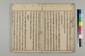 【提供资料信息服务】古籍善本仿真复刻_底本为日本元文2年刊本：张景岳伤寒全书，3卷，平装为1册，张介宾著，鲁超订，长冈丹堂训点，本店此处销售的为该版本的彩色高清缩印、无线胶装平装本。