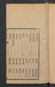 【提供资料信息服务】:英国税则条款,后附照会,清咸丰8年刻本,线装原书为1册,本店此处销售的为该版本的原大彩色、仿真微喷、宣纸线装本。