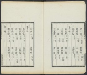 【提供资料信息服务】国朝闺阁诗钞，清道光24年嫏嬛别馆刊本，603页，宣纸线装为10册