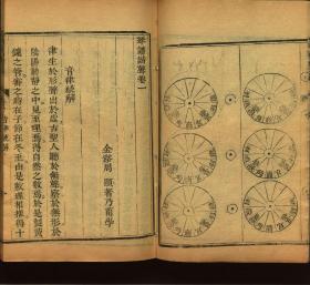【提供资料信息服务】：琴谱谐声，6卷，周显著著，清嘉庆25年（1820）听真轩刻本，线装原书为6册，本店此处销售的为该版本的原大彩色、仿真微喷、宣纸线装影印本。