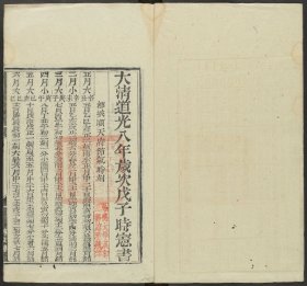 【提供资料信息服务】大清道光八年岁次戊子时宪书，钦天监编，清道光钦天监朱墨套印本，1卷21页，线装为1册