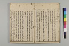 【提供资料信息服务】古籍善本仿真复刻_底本为日本元文2年刊本：张景岳伤寒全书，3卷，平装为1册，张介宾著，鲁超订，长冈丹堂训点，本店此处销售的为该版本的彩色高清缩印、无线胶装平装本。