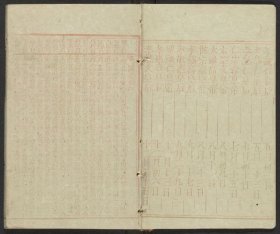 【提供资料信息服务】大清道光十五年岁次乙未时宪书，钦天监编，清道光钦天监朱墨套印本，1卷27页，线装为1册