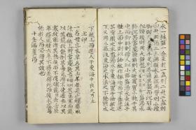 【提供资料信息服务】古籍善本仿真复刻_底本为写本：治肿秘方，平装为1册，任彦国撰，本店此处销售的为该版本的彩色高清缩印、无线胶装平装本。