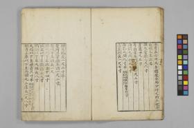 【提供资料信息服务】日本文政7年刊本：俞穴捷径，线装原书为1册，小坂元祐著，本店此处销售的为该版本的原大全彩、仿真微喷、宣纸线装本。