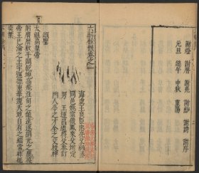 【提供资料信息服务】六朝余韵，王良臣编辑，姚宗仪增走，王运昌等参订，底本为：明万历李之才等刊本，8卷142页，线装原书为4册