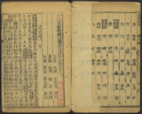 【提供资料信息服务】新刻重校增补圆机活法诗学全书，王世贞校正，杨淙参阅，蒋先庚重订，底本为：清刊本，24卷，新刊校正增补圆机诗韵活法全书14卷1536页，线装为19册