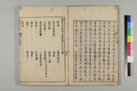 【提供资料信息服务】古籍善本仿真复刻_底本为日本元文2年刊本：张景岳伤寒全书，3卷，平装为1册，张介宾著，鲁超订，长冈丹堂训点，本店此处销售的为该版本的彩色高清缩印、无线胶装平装本。