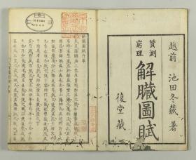 【提供资料信息服务】古籍善本仿真复刻_底本为日本安政六年刻本：質測窮理解臓図賦 质测穷理解脏图赋，线装为1册，池田義之著，小森桃塢(啓)閲。本店此处销售的为该版本的原大全彩、仿真微喷、宣纸线装本。