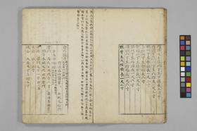 【提供资料信息服务】日本文政7年刊本：俞穴捷径，线装原书为1册，小坂元祐著，本店此处销售的为该版本的原大全彩、仿真微喷、宣纸线装本。