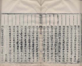 【提供资料信息服务】古籍善本仿真复刻_底本为清光绪间刻本：山东临邑县赋役全书(光绪二十二年分)，线装原书为1册，本店此处销售的为该版本的原大全彩、仿真微喷、宣纸线装本。