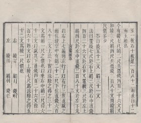 【提供资料信息服务】知不足斋丛书——透帘细草，1卷1册29页，底本为：清光绪8年岭南芸林仙馆刻本，宣纸线装彩色
