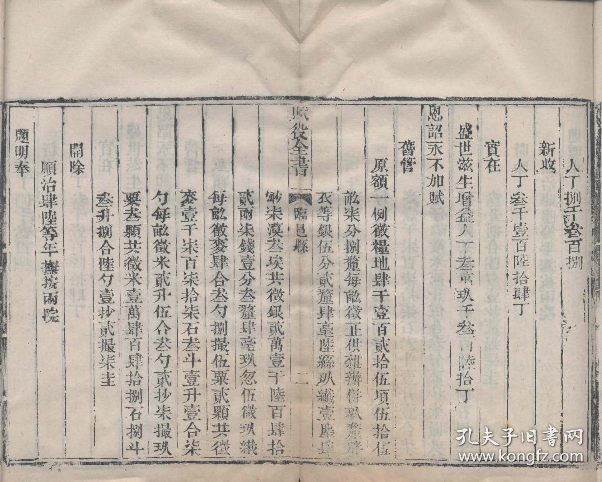 【提供资料信息服务】古籍善本仿真复刻_底本为清光绪间刻本：山东临邑县赋役全书(光绪二十二年分)，线装原书为1册，本店此处销售的为该版本的原大全彩、仿真微喷、宣纸线装本。