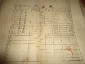 1963年广东新会县古井中学李锡鎏发给学生蒋惠瑜 *《广东省中等学校毕业证书》*一张 背面有成绩表