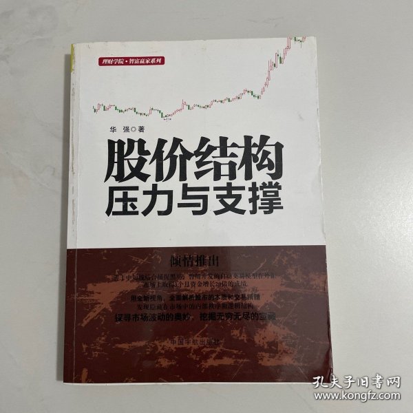 股价结构：压力与支撑