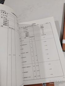 广东省房屋建筑和市政修缮工程综合定额. 2012.(1套3册)(附光盘1张)