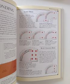 英文桥牌书 LEARN BRIDGE IN A WEEKEND周末学桥牌