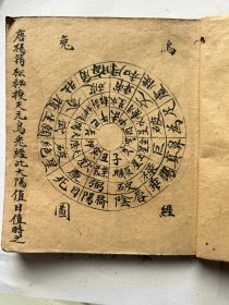 唐杨筠松秘瘦天元乌兔经秘籍，杨公认龙点穴秘诀[强]杨公登穴断房分妙诀，十二宫相赞水法断诀，