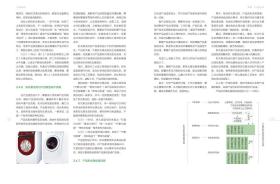 F教材-产品造型设计（高等院校艺术设计专业精品系列教材、“互联网+”新形态立体化教学资源特色教材）中国轻工