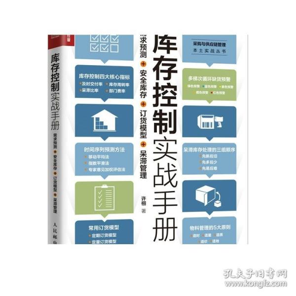 库存控制实战手册需求预测安全库存订货模型呆滞管理