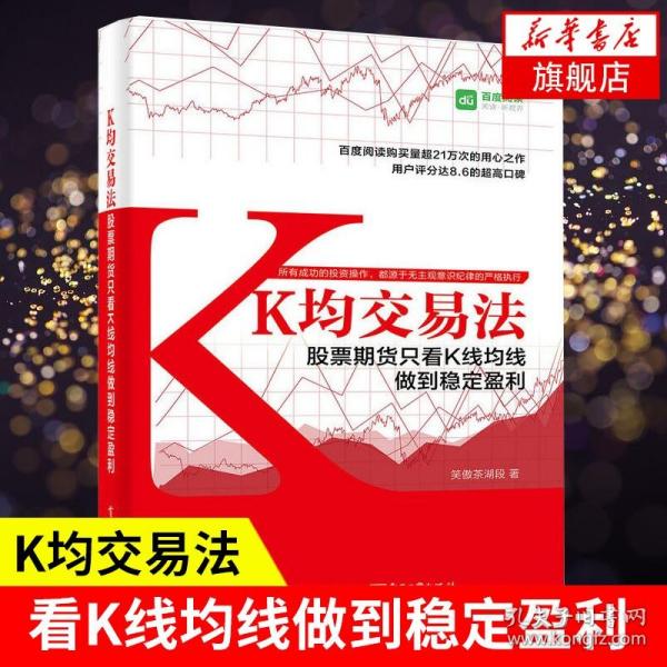 K均交易法：股票期货只看K线均线做到稳定盈利