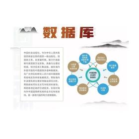 中国国情多语种数据库 基础版 一次性付款终身使用