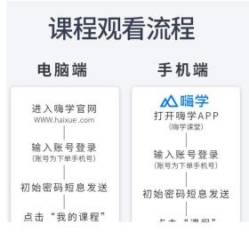 一级造价师2023年历年真题全套试卷习题集一造土建技术与计量案例分析建设工程计价造价管理基础知识土木建筑安装工程网课教材嗨学