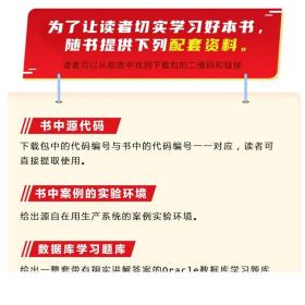 Oracle数据库从入门到运维实战 Oracle查询优化改写技巧与案例 oracle数据库教程书籍oracle数据库优化存储从入门到精通 正版图书