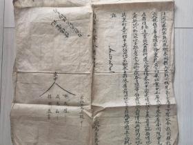 同治六年（1867年）“怀德堂”分家合约一件。