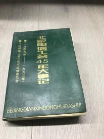 北京电信工会45年大事记