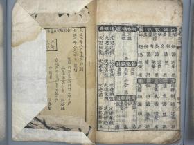 《丧祭类抄一卷》1册 朝鲜精写刻 朝鲜时代刻本日据时期大正二年（1913）重印 朝鲜总督府许可